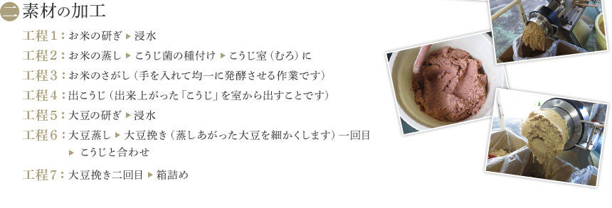 【素材の加工】工程1：お米の研ぎ→浸水、工程2：お米の蒸し→こうじ菌の種付け→こうじ室（むろ）に、工程3：お米のさがし（手を入れて均一に発酵させる作業です）、工程4：出こうじ（出来上がった「こうじ」を室から出すことです）、工程5：大豆の研ぎ→浸水、工程6：大豆蒸し→大豆挽き（蒸しあがった大豆を細かくします）一回目→こうじと合わせ、工程7：大豆挽き二回目→箱詰め